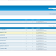 Illustration for article titled Best Forums Sites in Bangalore, Best Forum Sites List in Bangalore, Indiaem/em